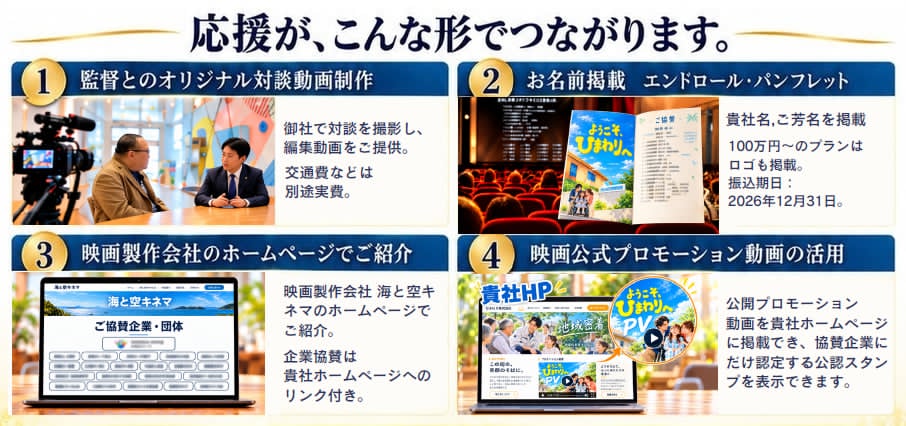 応援が、こんな形でつながります。 協賛特典のご案内